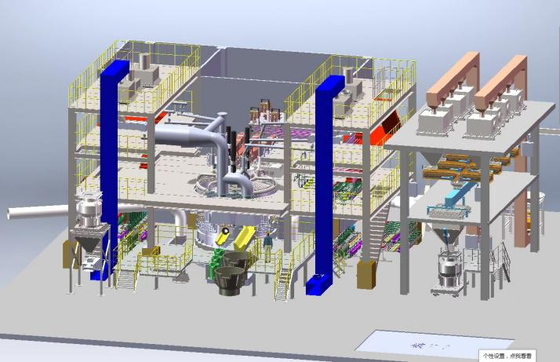 DC Lò nấu hồ quang chìm hợp kim ferrotungsten FeW thiết bị tinh luyện cho chế biến quặng vonfram