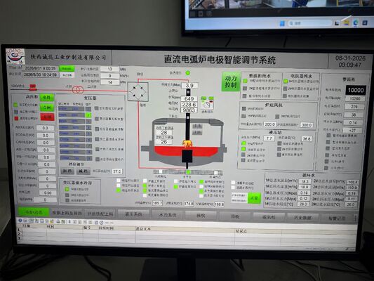 Mô-đun điều khiển bộ điều chỉnh điện cực DCS cho tự động hóa lò hồ quang điện